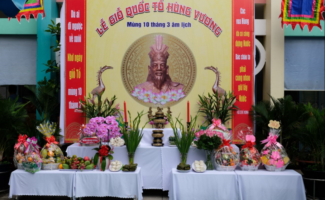 Ảnh đại diện